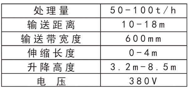 多功能液壓升降伸縮補倉機