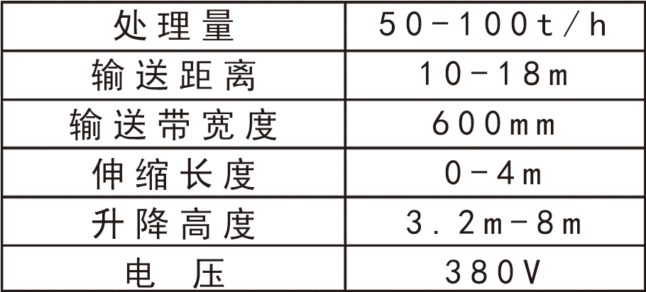 多功能升降伸縮補(bǔ)倉機(jī)