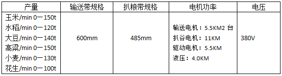 一體化扒谷機(jī)